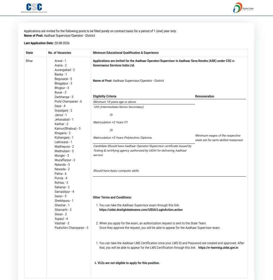 Bihar Aadhaar Operator Vacancy 2026 Bihar Aadhaar Operator Recuitment 2026
