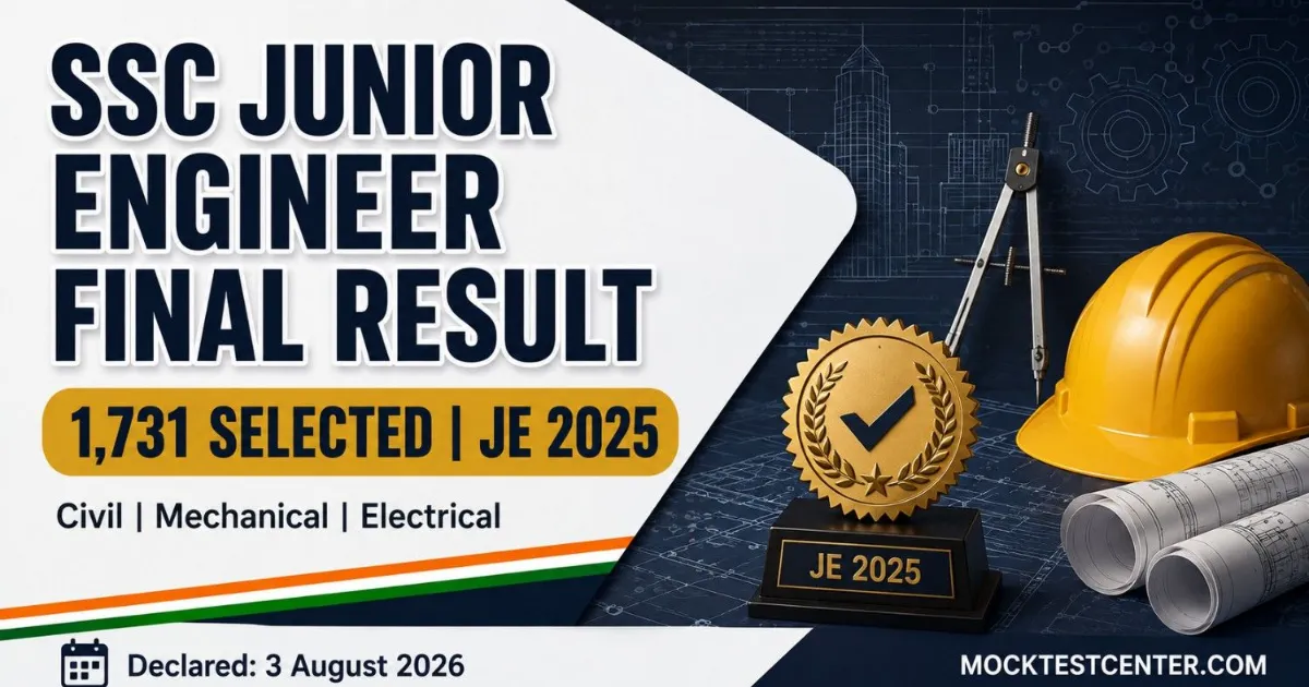 SSC JE 2025 Final Result 2026: 1731 Selected