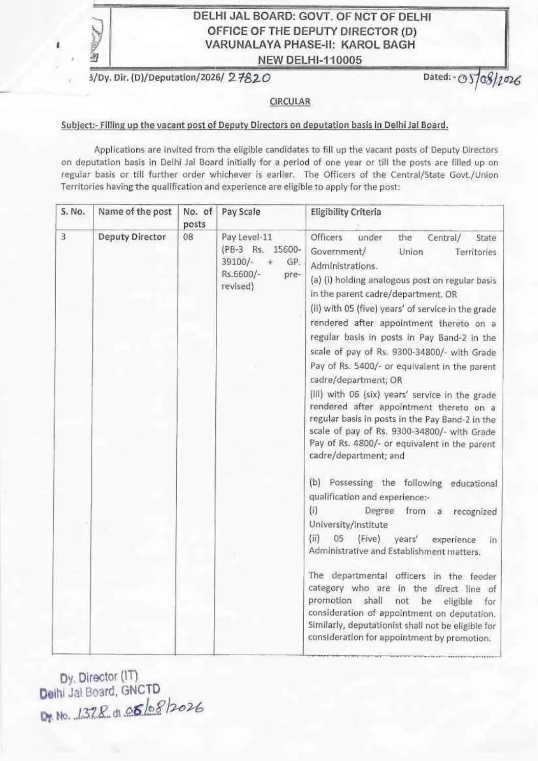 Delhi Jal Board Deputy Director Vacancy 2026 Delhi Jal Board Deputy Director Recruitment 2026
